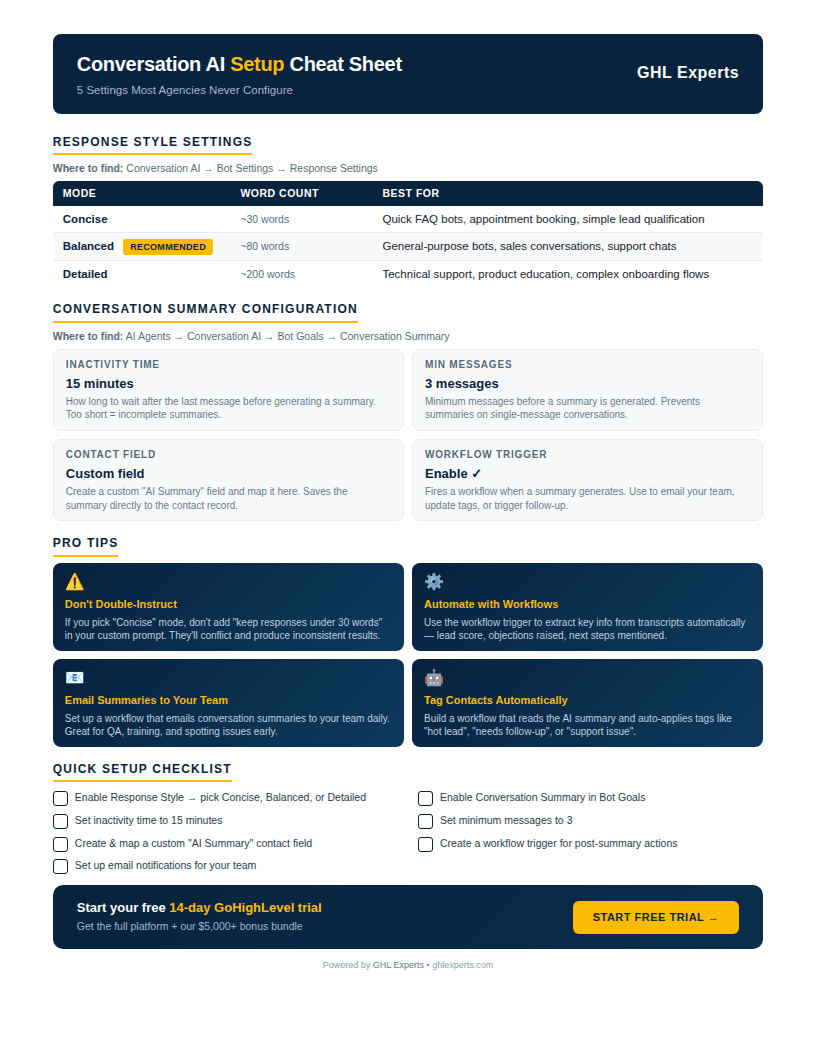 Conversation AI Setup Cheat Sheet preview